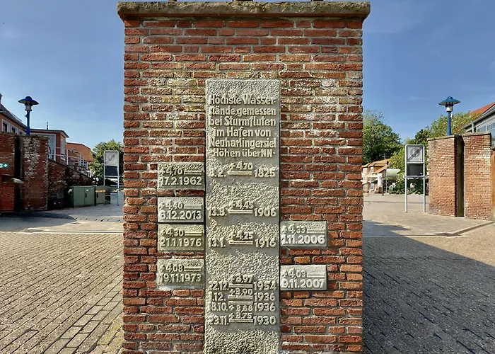 Gulfhof Butendiek - Melkkammer *